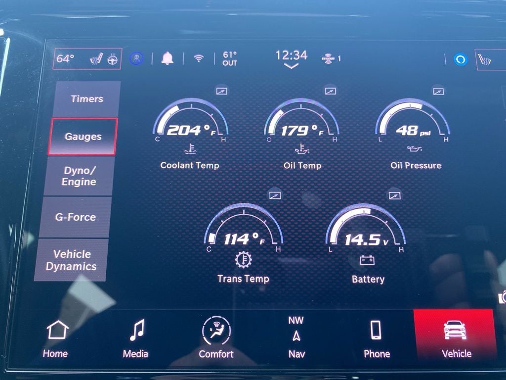 2023 Dodge Durango Orange Sport